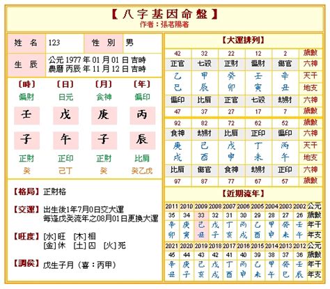 算命 懷孕|雷公算命網，免費線上算命館，2024網上算命占卜，生辰八字免。